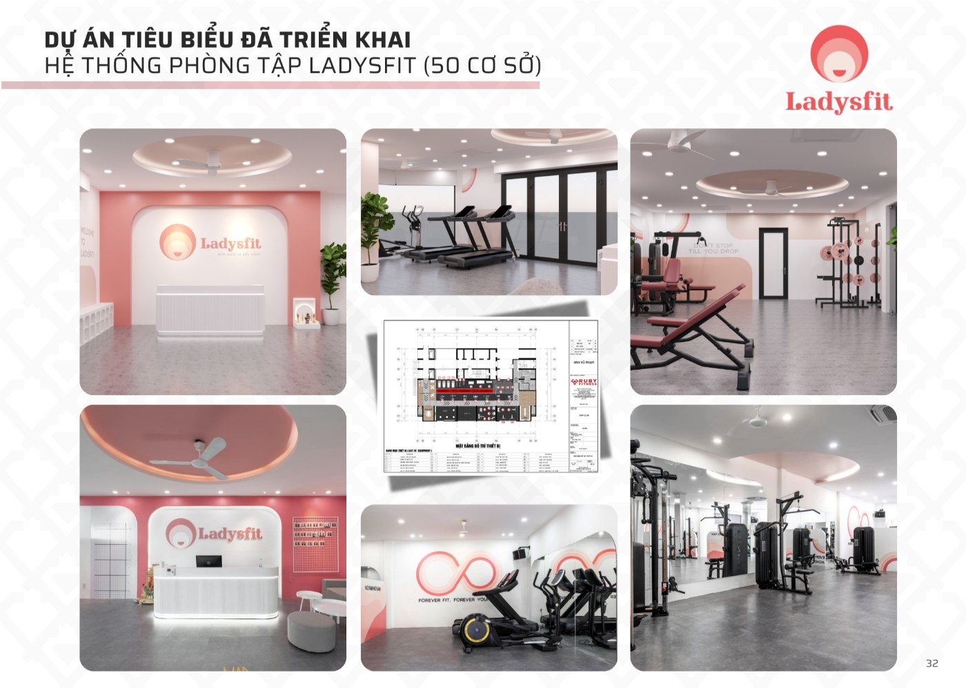 Hệ thống phòng tập LadyFIt