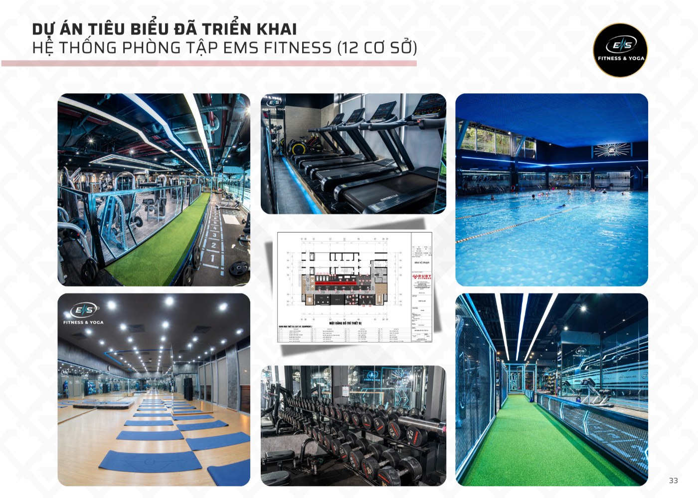 Hệ thống phòng tập EMS FItness