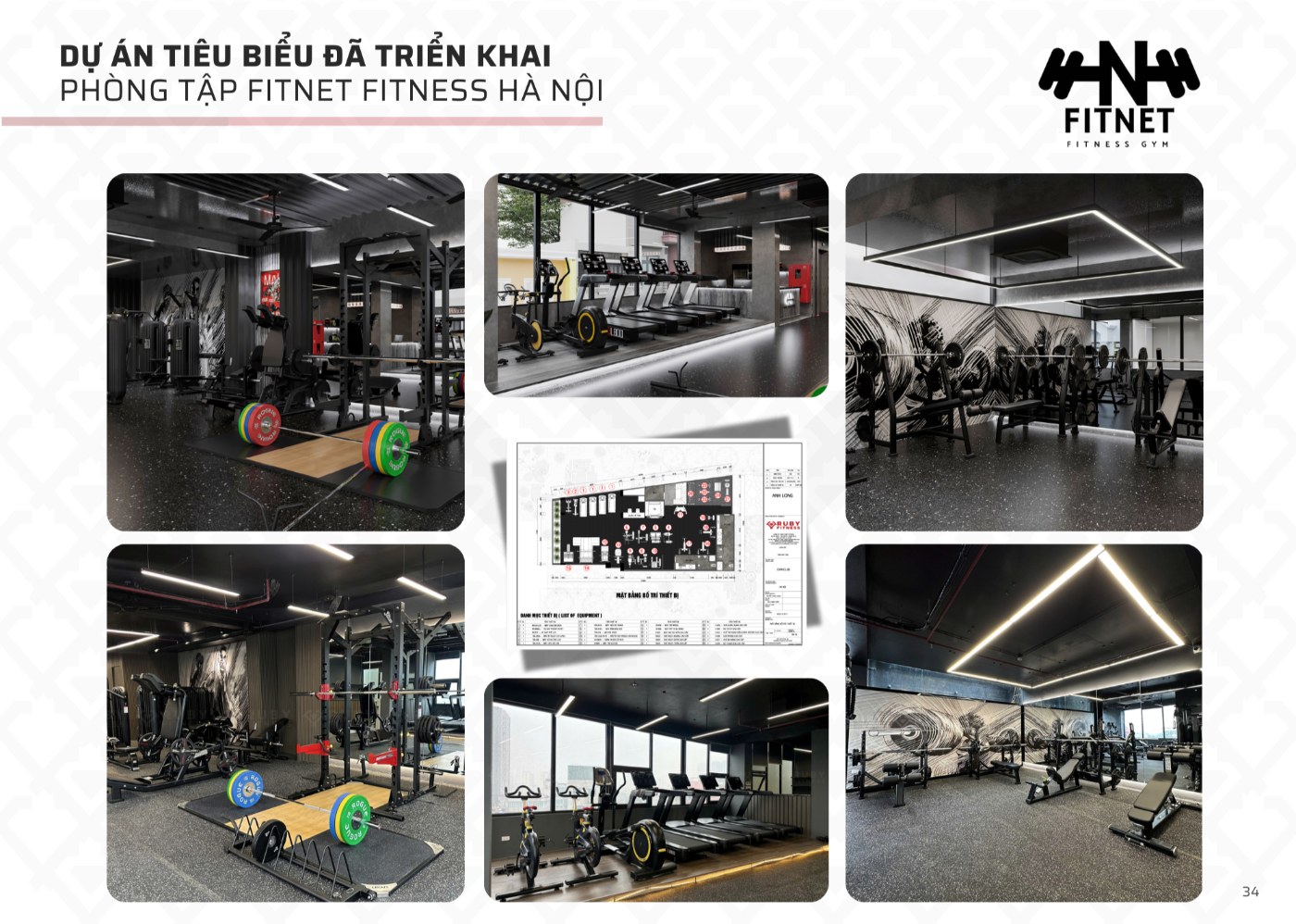 Phòng tập FItnet Fitness tại Hà Nội